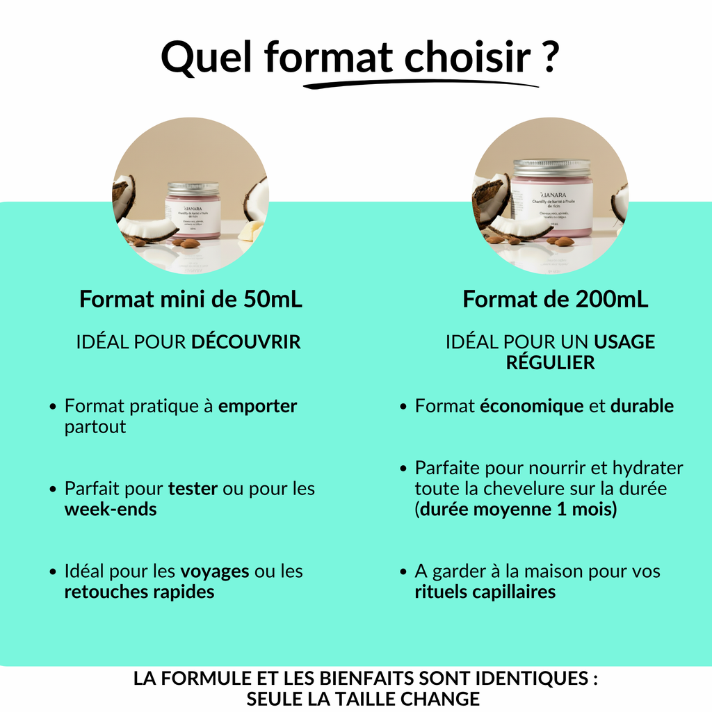 Chantilly capillaire réparatrice