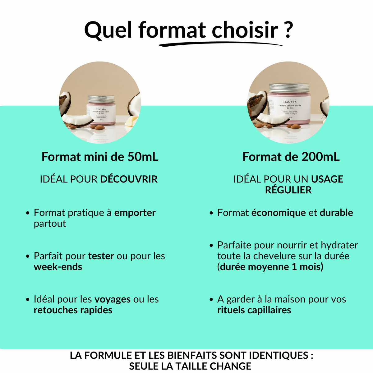 Chantilly capillaire réparatrice