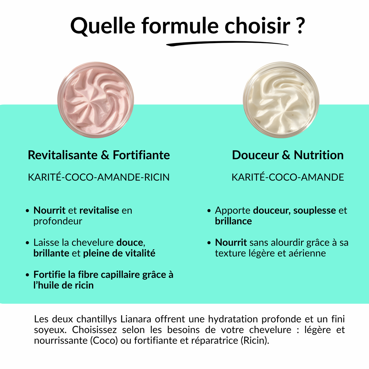 Chantilly capillaire réparatrice