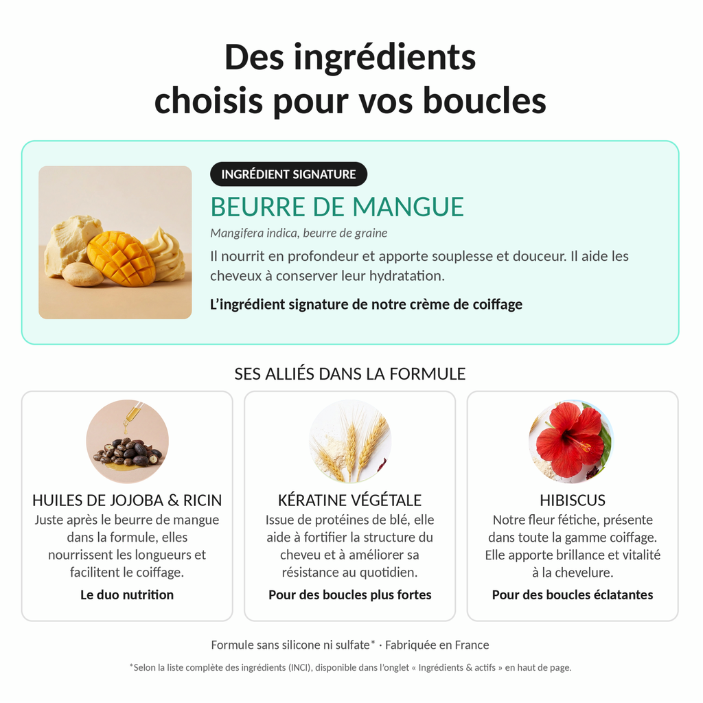 Ingrédients de la crème de coiffage Lianara : beurre de mangue, huiles de jojoba et ricin, kératine végétale, hibiscus