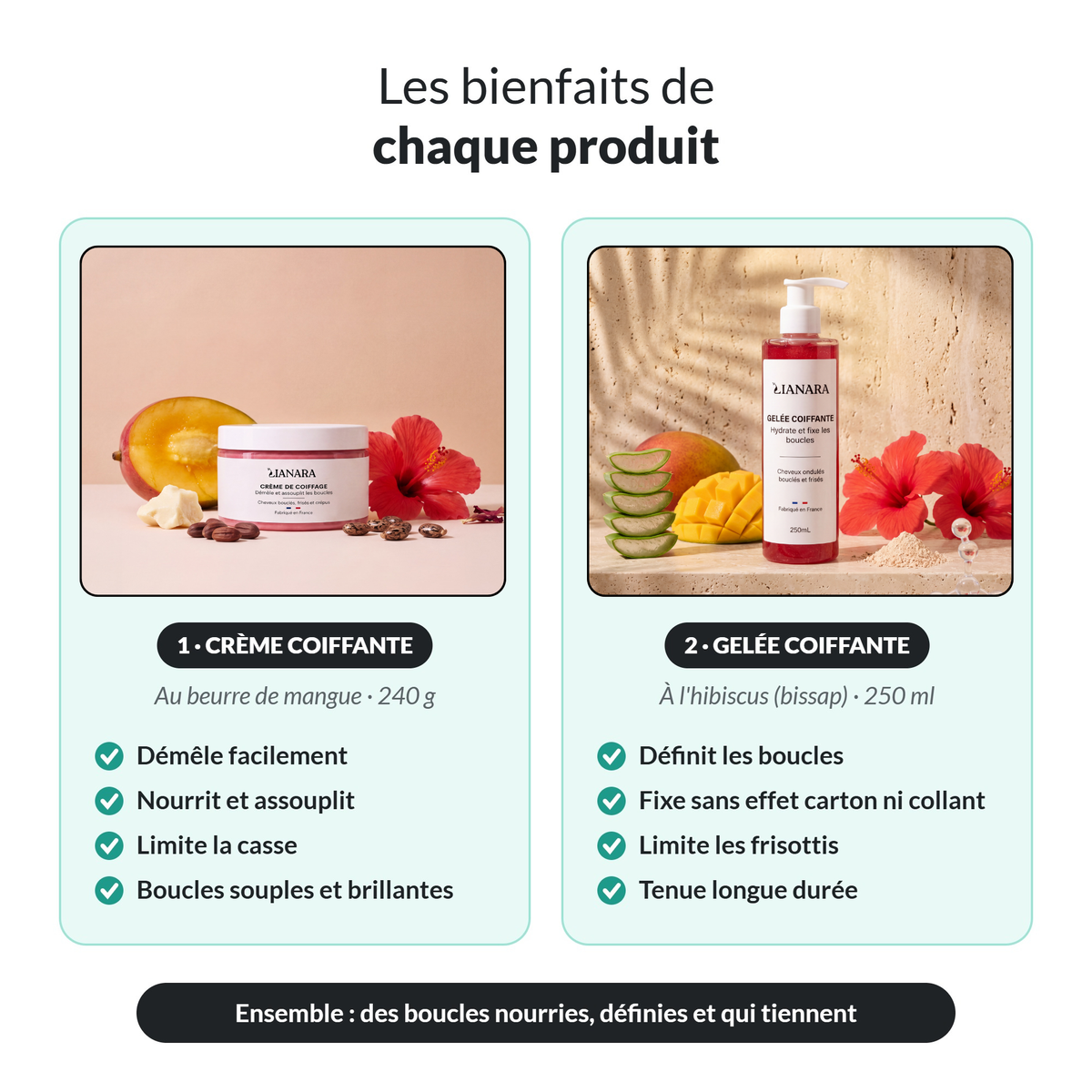 Bienfaits de la crème coiffante au beurre de mangue et de la gelée coiffante à l'hibiscus Lianara