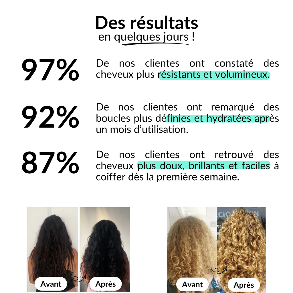 Chantilly capillaire réparatrice