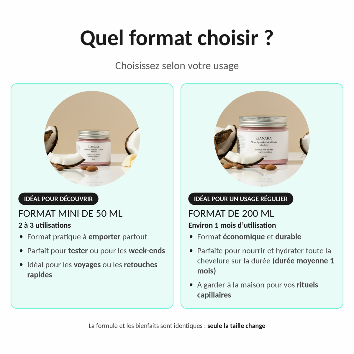 Chantilly capillaire Lianara : format mini 50 mL ou pot de 200 mL