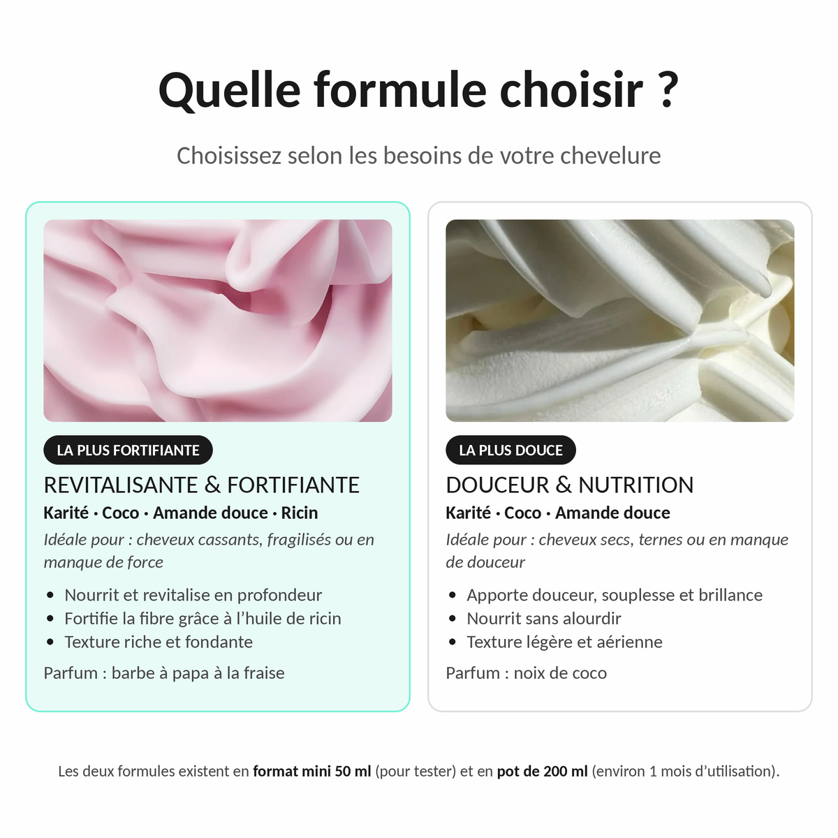 Deux formules de Chantilly capillaire Lianara : revitalisante au ricin ou douceur karité coco amande